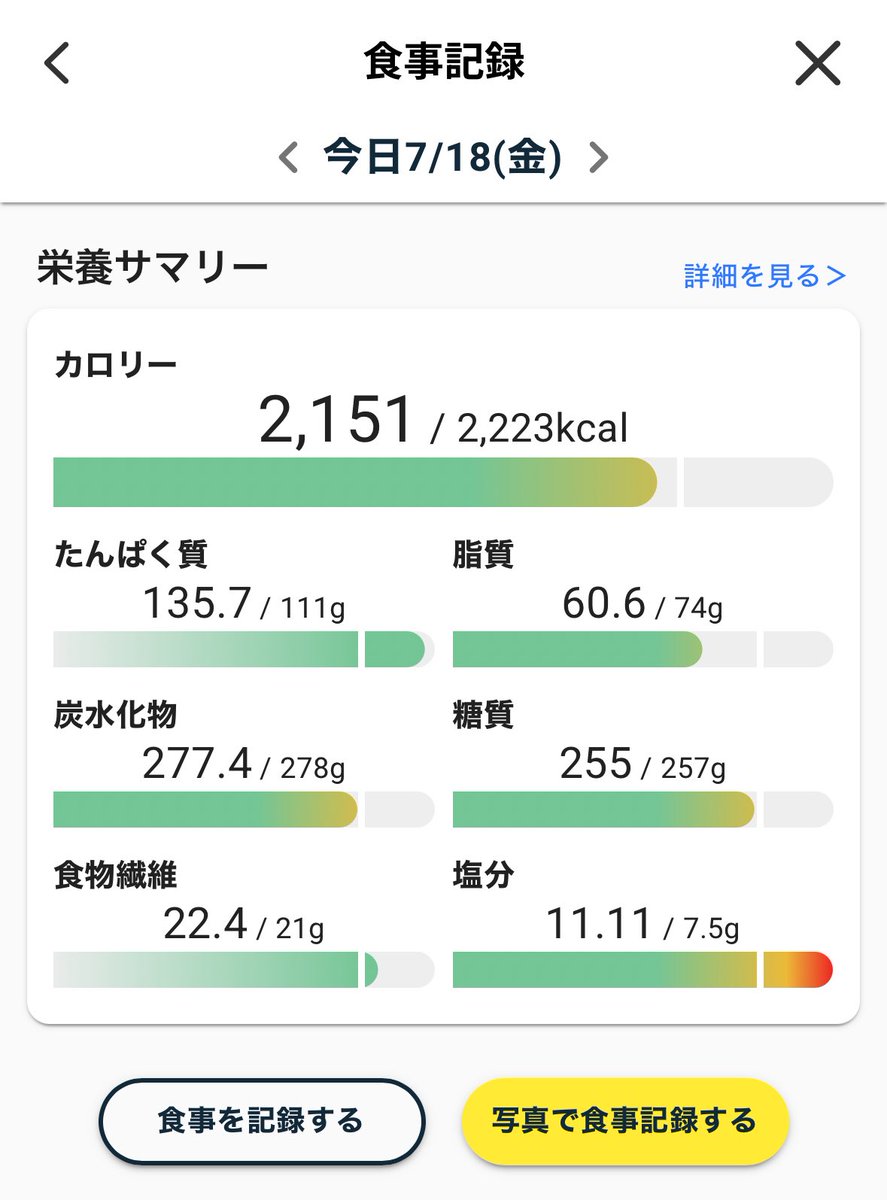本日の食事🍽️
塩分過多！😱