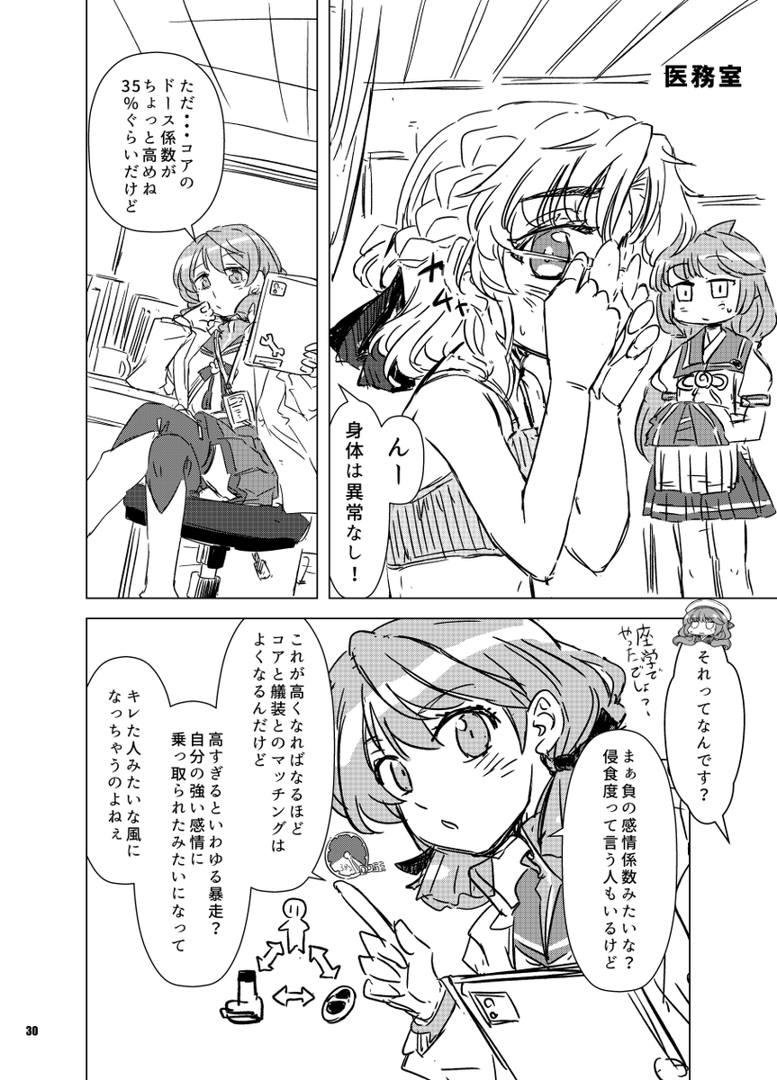うちの艦娘設定 ドース係数(艤装との適合率)
モトネタは今度リメイクされる例のアレ( ・⊿・) 