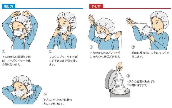 マスクってヒトミミが何かを引っ掛けるのに便利すぎて発展したアイテムな気もするからヒトミミが無い場合なんか想像もつかないマスクの付け方をしてる可能性もあるけど、たぶんこうなんやろなって 