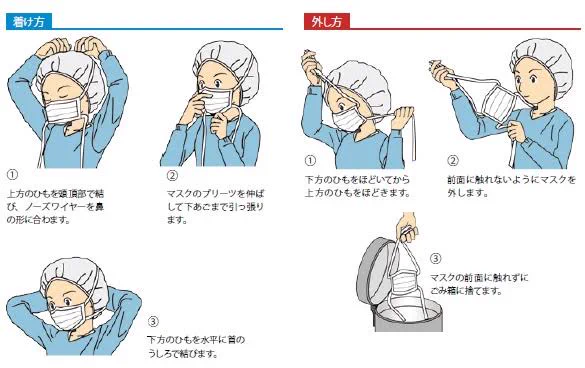 マスクってヒトミミが何かを引っ掛けるのに便利すぎて発展したアイテムな気もするからヒトミミが無い場合なんか想像もつかないマスクの付け方をしてる可能性もあるけど、たぶんこうなんやろなって 