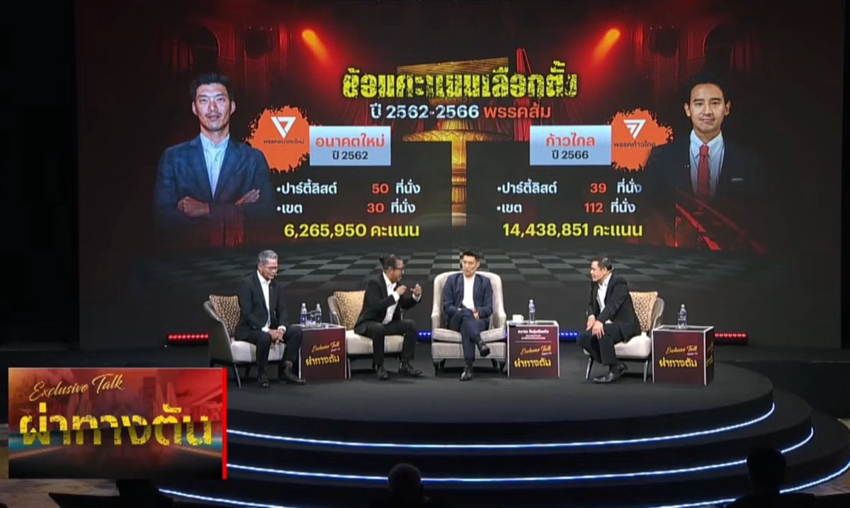 ChetawanPPLE's tweet image. ตราบใดที่ยังปฏิรูปกองทัพไม่ได้ เราไม่สามารถปิดประตูการทำรัฐประหารได้เลย ถึงแม้ว่าสถานการณ์จะดูว่าการทำรัฐประหารไม่น่าจะเป็นไปได้มากเท่าไหร่ก็ตาม แต่การทำรัฐประหารมีโอกาสเป็นไปได้เสมอ ตราบใดที่ยังไม่ได้ปฏิรูปกองทัพ
ซึ่งต้องบอกว่า ใครจะไปคิดหลังจากการทำรัฐประหาร 2534…