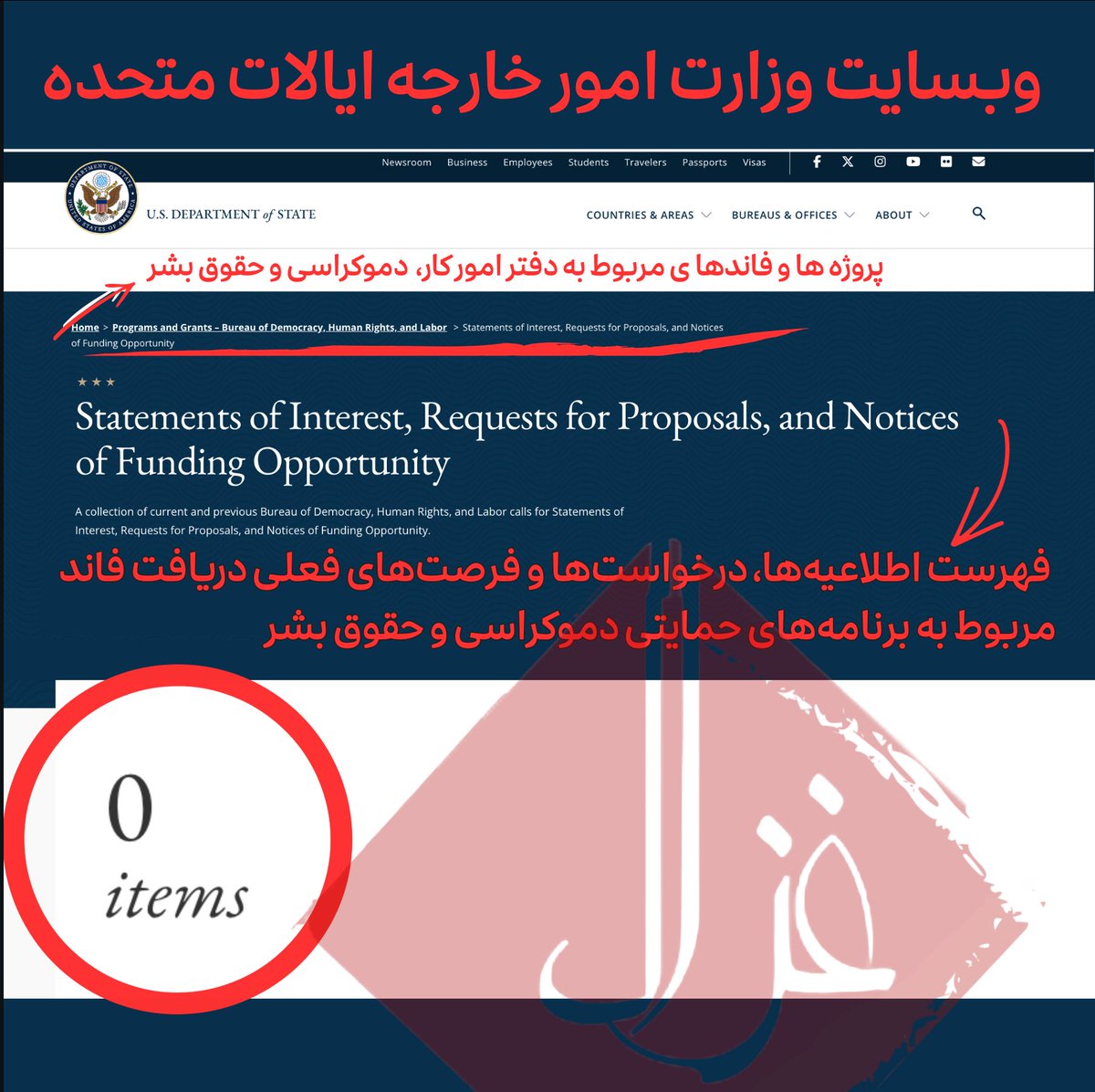 Gmod_irian's tweet image. 🎯میخواهید نمونهای از قدرت مردم را ببینید؟
صفحه وزارت خارجه آمریکا زیر عنوان « فهرست فرصتهای دریافت فاند برای حقوق بشر و دموکراسی» نوشته:
هیچ
حس خوبیست! خیلی خوب✌️🥂🎇
#فاندی_باندی
state.gov/statements-of-…
