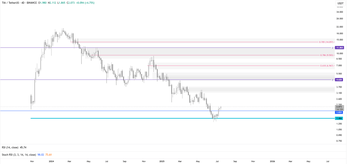 Pnuts (@pnutsdot) on Twitter photo 