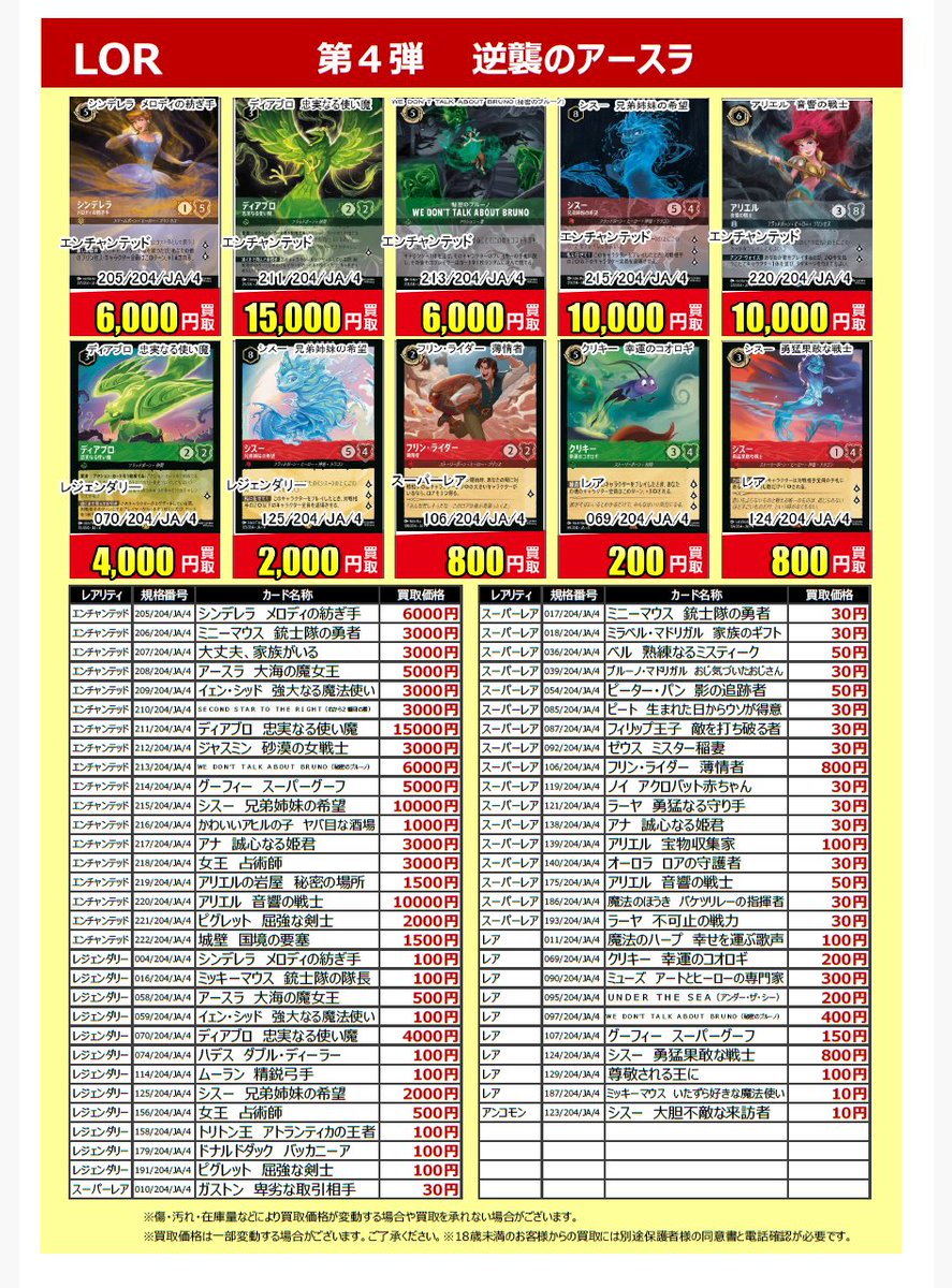 トレカ買取】 #Disney #LORCANA TCG #逆襲のアースラ 買取価格更新しま