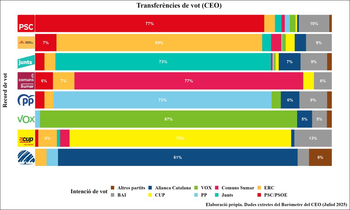 Harrison Parpillon tweet media