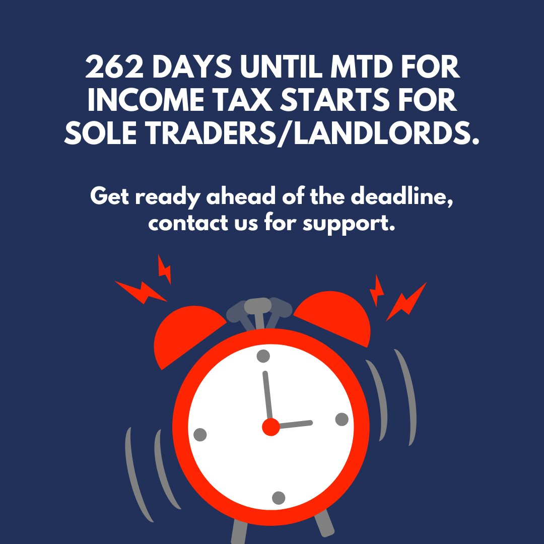 There are 262 days until Making Tax Digital for Income Tax starts for sole traders and landlords earning over £50,000.

Many are still unsure what it means or how to prepare.

We’re helping clients get ready ahead of the deadline – contact us for support.

#MTD #IncomeTax #Leeds