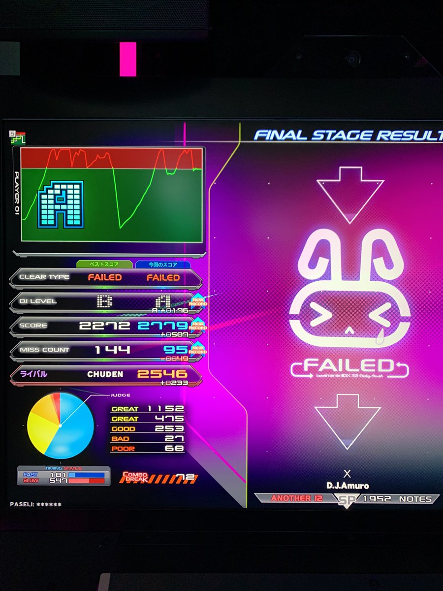 owan_3's tweet image. ボダ落ちしました