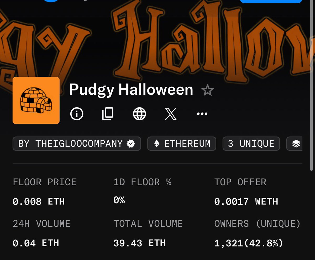Waiting for Pudgy Halloween to pump next