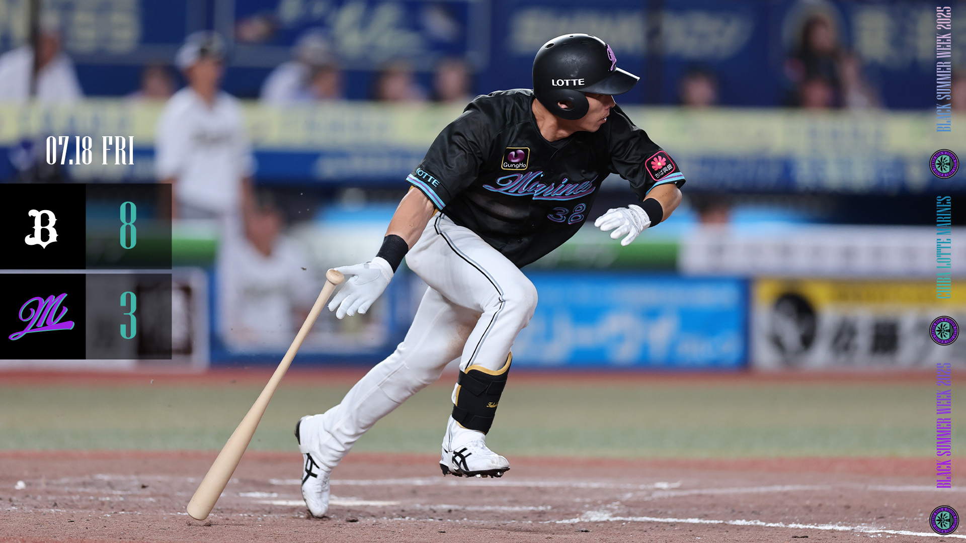 千葉ロッテマリーンズ ユニフォーム #52 益田直也 Oサイズ 千葉ロッテマリーンズ ユニフォーム #52 益田直也 Oサイズ