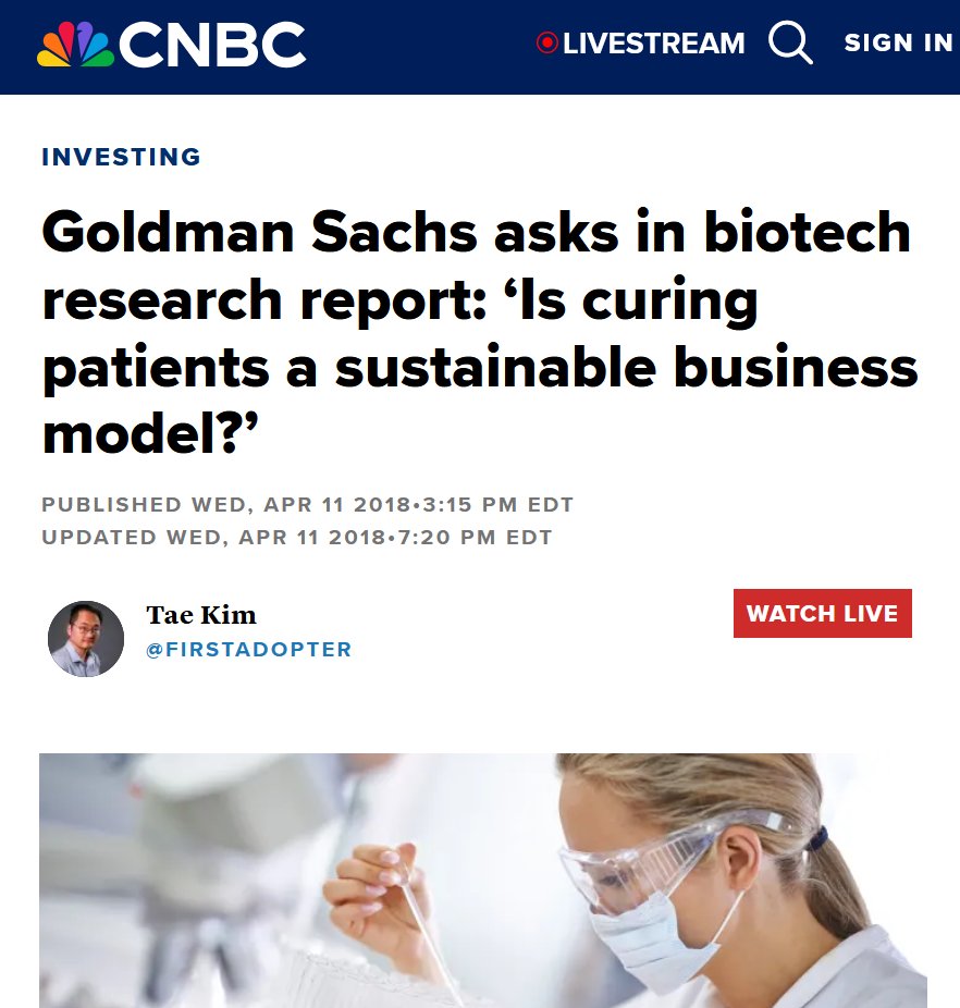 What stage of capitalism is this?