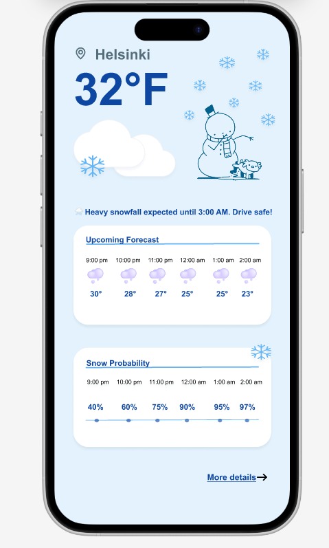 its_krati's tweet image. Look what I built! 💙
A snow-themed weather app UI for Helsinki — with falling snowflakes ☃️
Drop your thoughts &amp;amp; feedback ⬇️

#Figma #UIDesign #WeatherApp #BuildInPublic #UIUX #FigmaDesign #Figma #DesignToDevelopment #WomenWhoCode #100DaysOfDesign