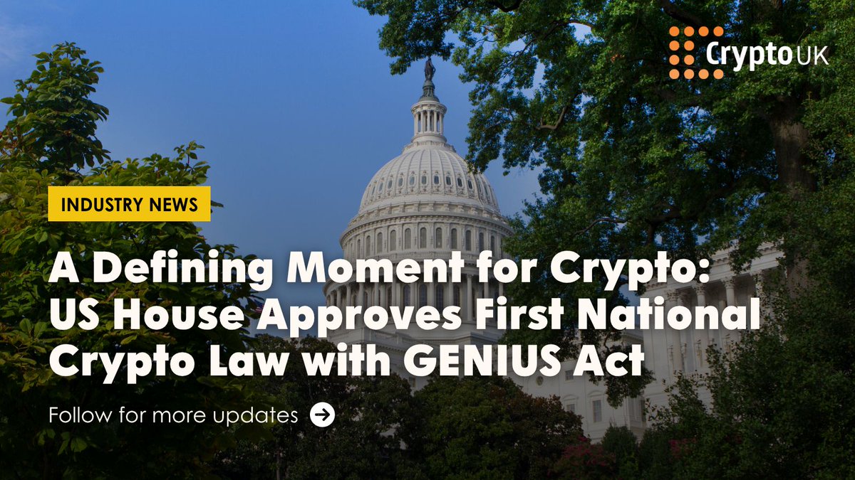 CryptoUKAssoc's tweet image. 🇺🇸 In a landmark moment for the crypto industry, the US House has passed three major digital asset bills — including the GENIUS Act, which is now set to become the country’s first national crypto law.
After years of debate, lobbying, and market turbulence, lawmakers in…