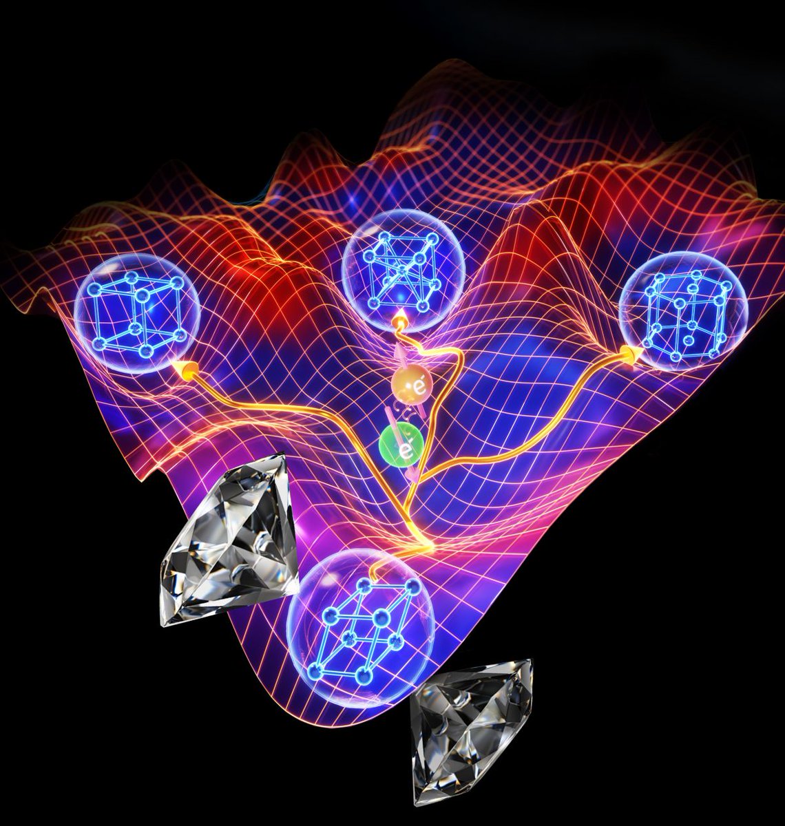 NSF's tweet image. 💡 #NSFfunded scientists developed a new method to preserve superconducting properties of materials outside high-pressure environments, potentially leading to more efficient electronic devices & less energy loss in power grids. bit.ly/46QN3BE