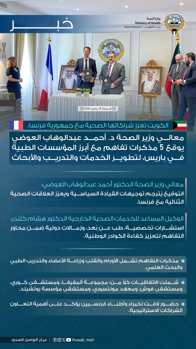 #خبر| معالي وزير الصحة الدكتور أحمد عبدالوهاب العوضي يوقع 5 مذكرات تفاهم مع أبرز المؤسسات الطبية في باريس، لتطوير الخدمات والتدريب والأبحاث.