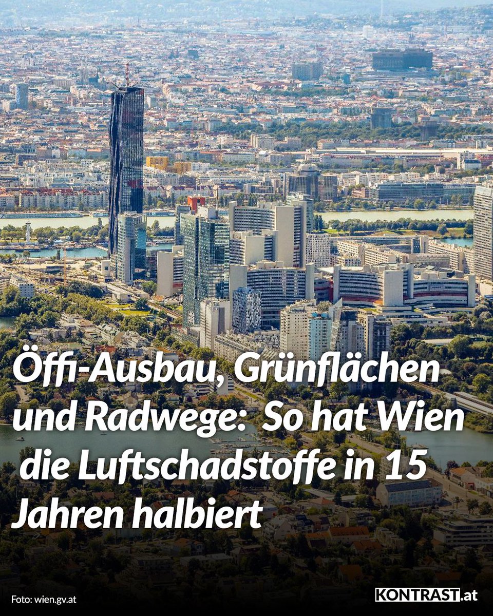 Kontrast_at's tweet image. Wien hat in den letzten Jahren die Luftqualität in der Stadt deutlich verbessert und zählt heute zu den Hauptstädten mit besonders sauberer Luft.
Der Ausbau des öffentlichen Verkehrs, die Förderung des Radverkehrs sowie die Schaffung neuer Grünflächen tragen maßgeblich dazu bei,…