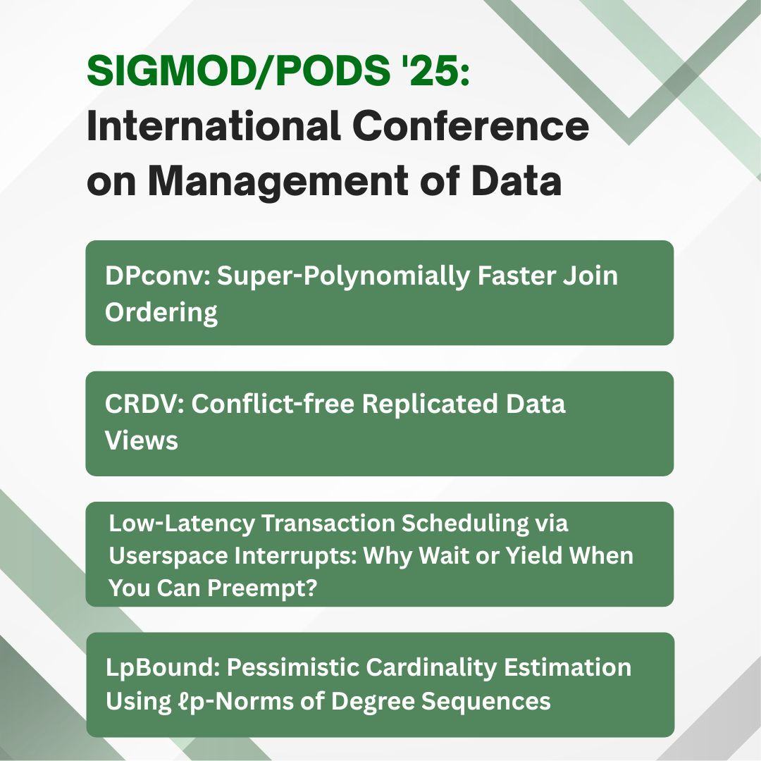 ACMDL's tweet image. We are thrilled to share the outstanding research contributions recognized at SIGMOD/PODS &apos;25: International Conference on Management of Data. This year&apos;s selection highlights the cutting-edge advancements and innovative approaches in the field of Management of Data.…