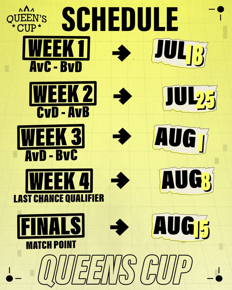 Here is the path to the $1k Queen's Cup Match Point finals &amp; $250 Princess Cup Match Point Finals!

Teams will go three weeks battling it out for a top 15 spot in the standings!  LCQs will determine the destiny of the remaining teams. Meaning EVERY WEEK MATERS!

All matches will