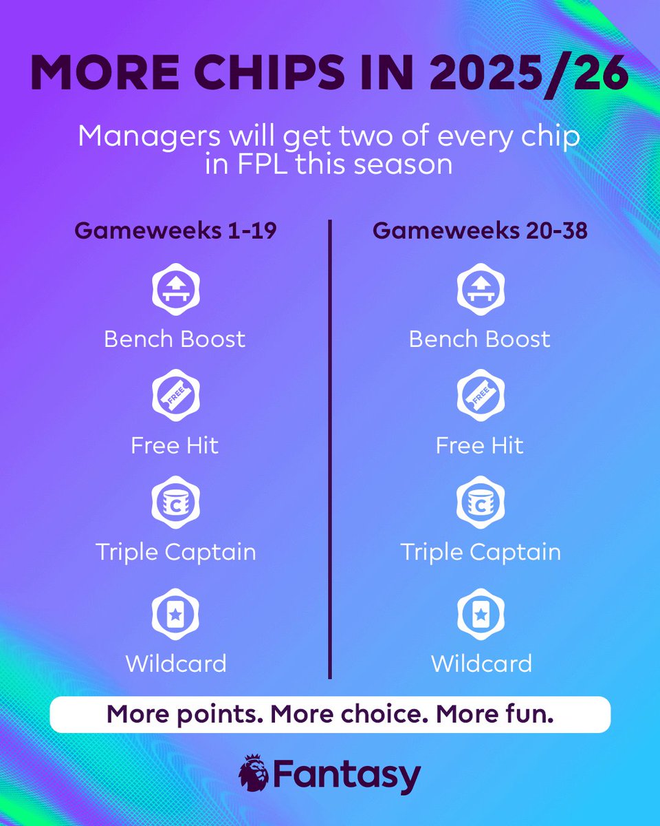 FPL is crezy 😍😍😍