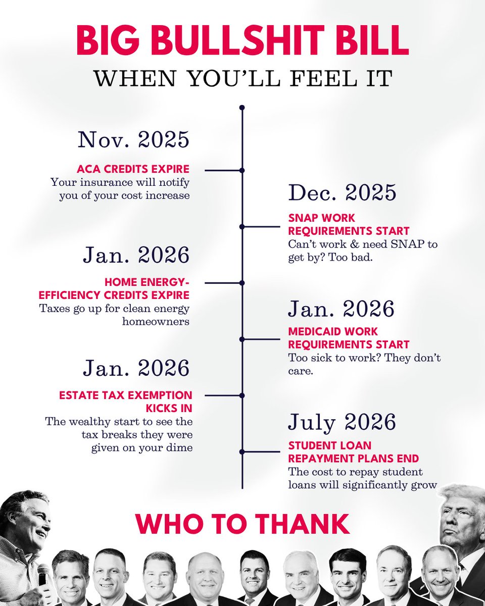 AllAboutPA's tweet image. TLDR: This is when you will feel the destructive effects of Trump’s #BIGBSBILL..
Thanks to congressional Republicans, working Pennsylvanians are on for a long slog of pain as billionaires benefit from tax cuts.
And it all starts November 2025.