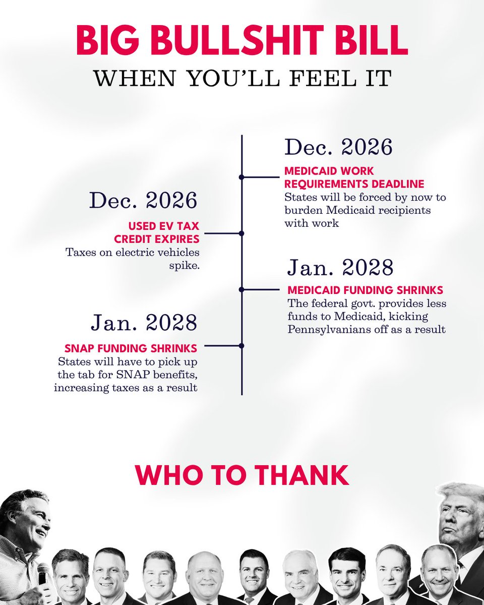 AllAboutPA's tweet image. TLDR: This is when you will feel the destructive effects of Trump’s #BIGBSBILL..
Thanks to congressional Republicans, working Pennsylvanians are on for a long slog of pain as billionaires benefit from tax cuts.
And it all starts November 2025.