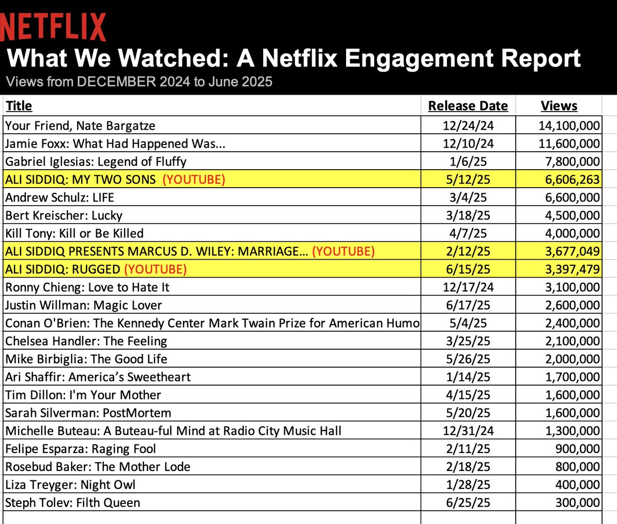 Ali Siddiq tweet media