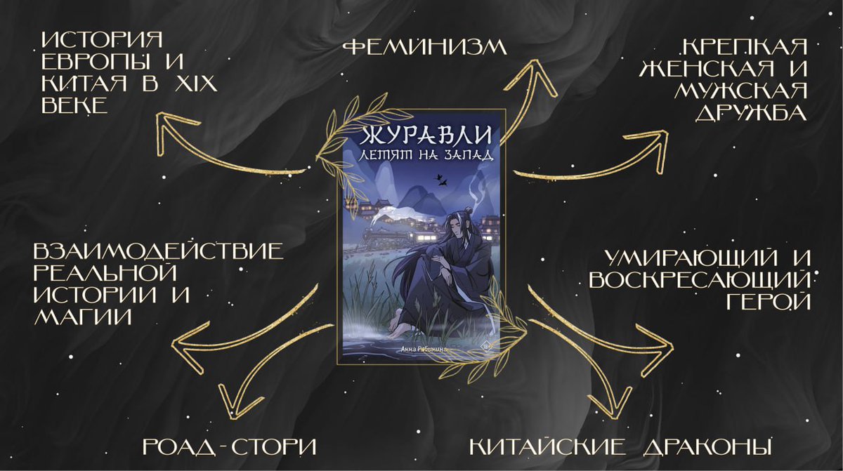 с днем новостей! у меня вышла в предзаказ книжечка 🤍