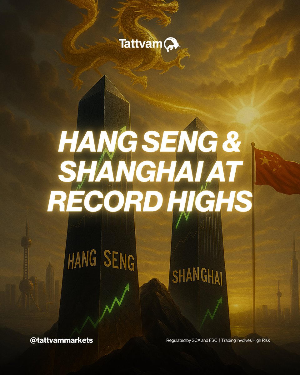 Tattvam Markets tweet media