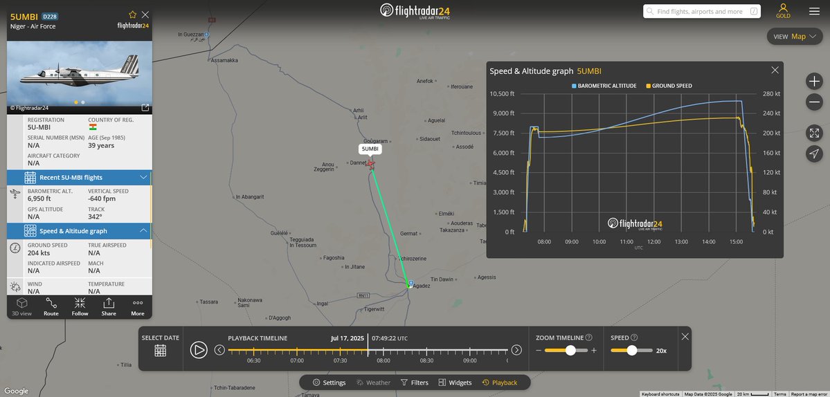 fabsenbln's tweet image. #Niger's🇳🇪 Air Force Dornier 228 (reg. 5U-MBI | #062F0F) flew yesterday morning local time from Agadez (where it stayed overnight) to #Arlit and returned later in the afternoon to Niamey.