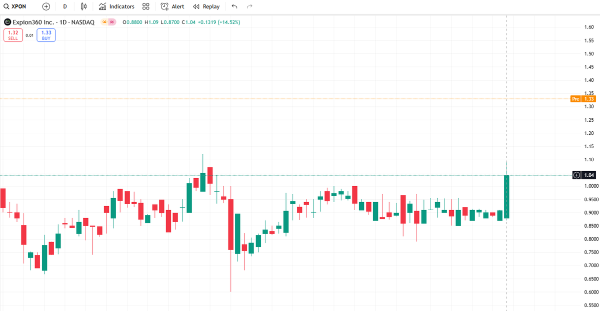 Trend Catcher tweet media