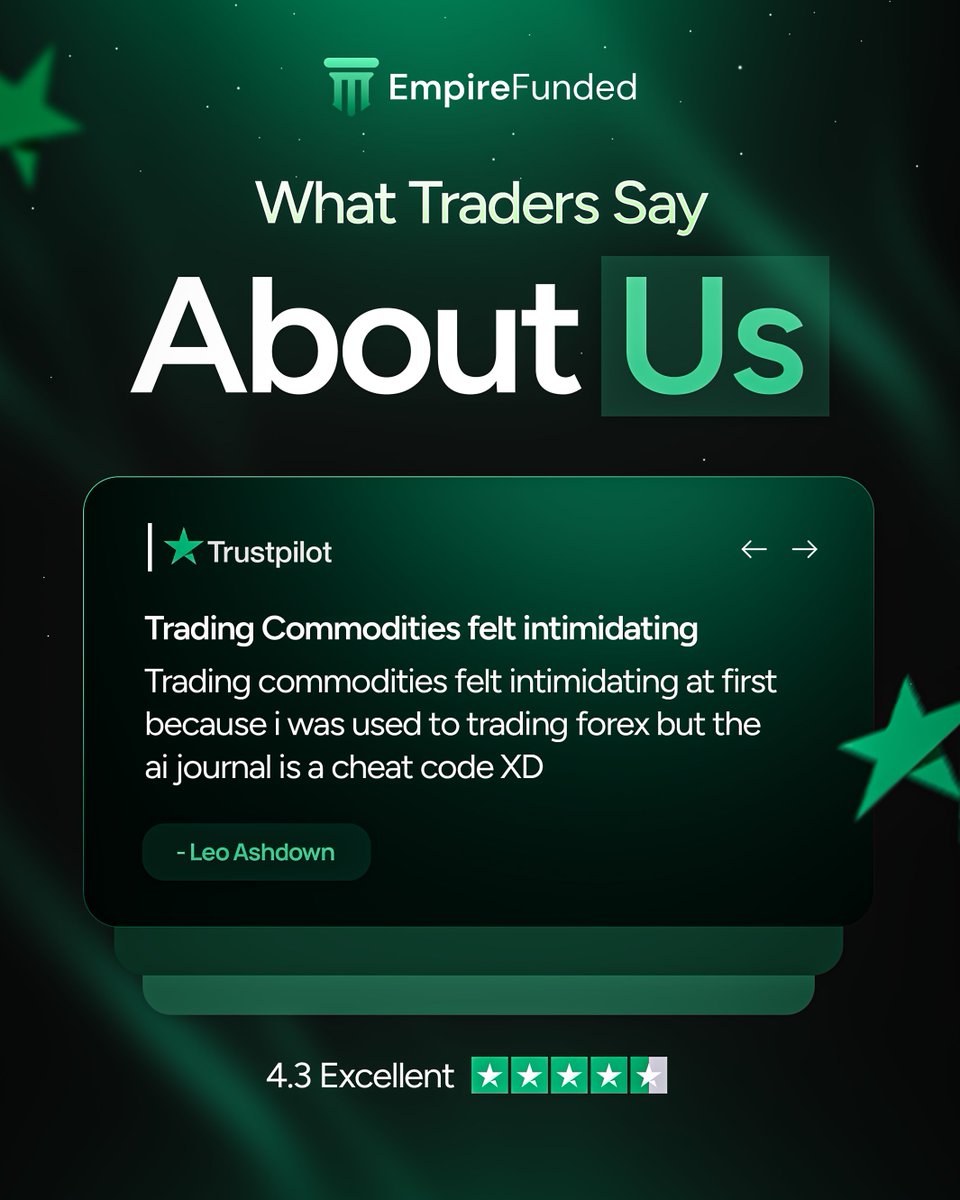🎯 Tried our platform? Let’s hear it!

We’re building Empire Funded for real traders, and your experience means everything to us.

✅ Feel free to leave us a quick review on Trustpilot
💚 Good or bad, your feedback helps us improve and grow
🙏 You’re part of the journey — help us