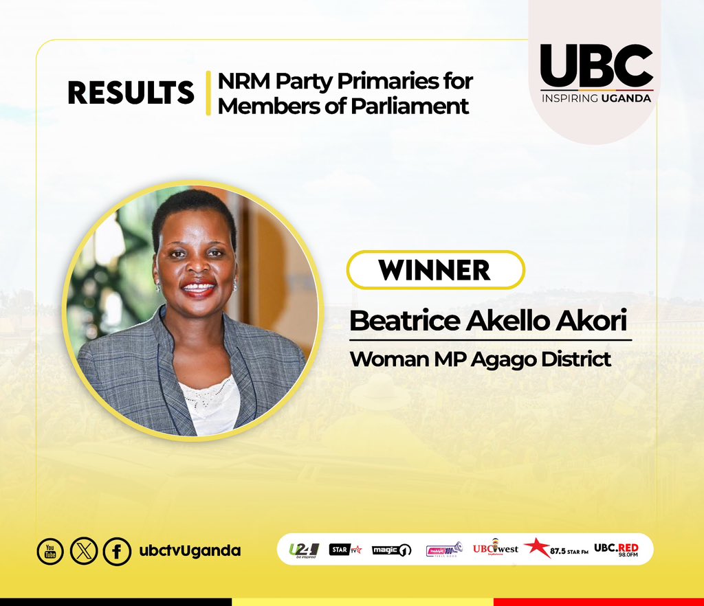 UPDATE: Hon. Beatrice Akello Akori, who also serves as the State Minister for Economic Monitoring in the Office of the President, was declared the winner of the Agago District Woman MP seat under the NRM ticket.

#UBCUGPolls2026