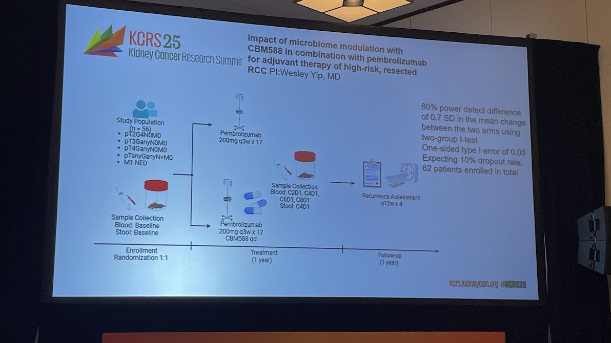Sumanta K. Pal, MD, FASCO (@montypal) on Twitter photo Many thanks to <a href="/NaomiHaas5/">Naomi Haas</a> <a href="/PennCancer/">Penn Medicine - Abramson Cancer Center</a> for discussing <a href="/WesleyYipMD/">Wesley Yip</a> <a href="/cityofhope/">City of Hope</a>'s adjuvant trial of pembro + #CBM588 - the subject of his <a href="/ASCO/">ASCO</a> CDA! Terrific session at #KCRS25. Many thanks to <a href="/NaomiHaas5/">Naomi Haas</a> <a href="/PennCancer/">Penn Medicine - Abramson Cancer Center</a> for discussing <a href="/WesleyYipMD/">Wesley Yip</a> <a href="/cityofhope/">City of Hope</a>'s adjuvant trial of pembro + #CBM588 - the subject of his <a href="/ASCO/">ASCO</a> CDA! Terrific session at #KCRS25.