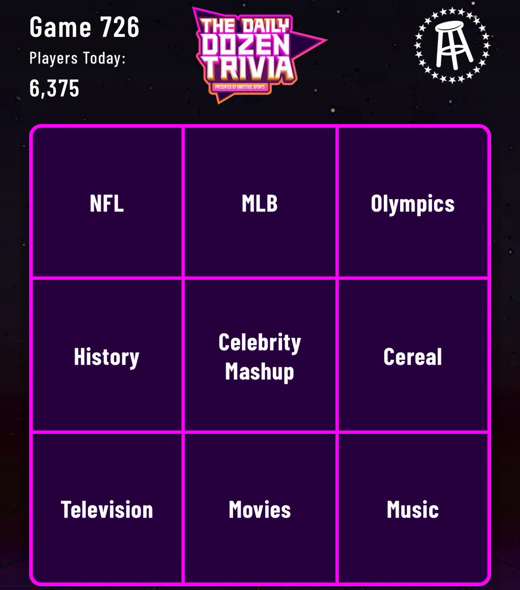 TheDozenTrivia's tweet image. Daily Dozen: 726 🚨
How many can you get right? A brand new Daily Dozen is out NOW!
REPLY or QUOTE TWEET with your score for the day! #TheDailyDozen @DechDotDev
Play now at DailyDozenTrivia.com