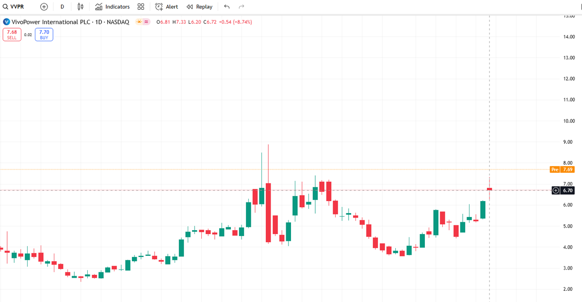 Trend Catcher tweet media