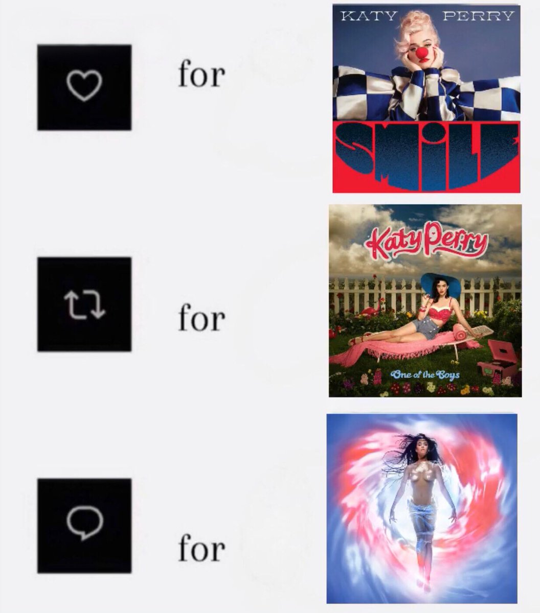 tomboyender's tweet image. What’s your favorite Katy Perry album