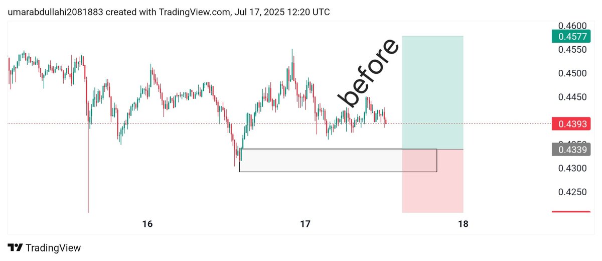 Yahaya crypto Muhammad kin khas Gayu BTC da sauran malam Trading square muna godiya matuka
Ga daya daga cikin yaran ku
The fast 1