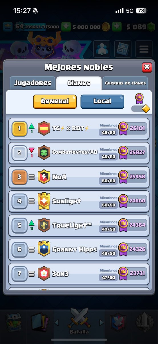 #SomosTG🇪🇸 (@tg_galactics) on Twitter photo 💜EARLY SEASON🩶
Seguimos fuertes🔥 en este comienzo de Season! <a href="/tg_galactics/">#SomosTG🇪🇸</a> + <a href="/ReyesdLTruenoCR/">ReyesdLTruenoCR</a> los reyes del ⚡️! Join😉
#VivaEspaña🇪🇸
#Powerof⚡️ 💜EARLY SEASON🩶
Seguimos fuertes🔥 en este comienzo de Season! <a href="/tg_galactics/">#SomosTG🇪🇸</a> + <a href="/ReyesdLTruenoCR/">ReyesdLTruenoCR</a> los reyes del ⚡️! Join😉
#VivaEspaña🇪🇸
#Powerof⚡️