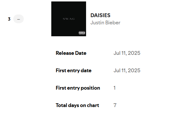 baesknight's tweet image. so they didn't count streams of july 16th at all?!!? everyone is trying so hard to sabotage blackpink.. it can't be a coincidence every freakin time