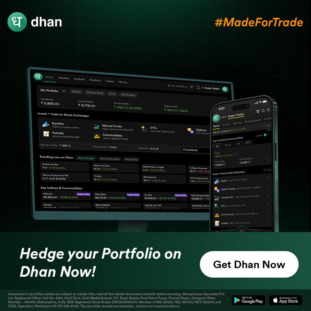 DhanHQ's tweet photo. Trade faster using advanced features on Dhan.

1. Hedge benefit on basket orders 
2. Pledge ETFs &amp; stocks for margins
3. Trade on Charts