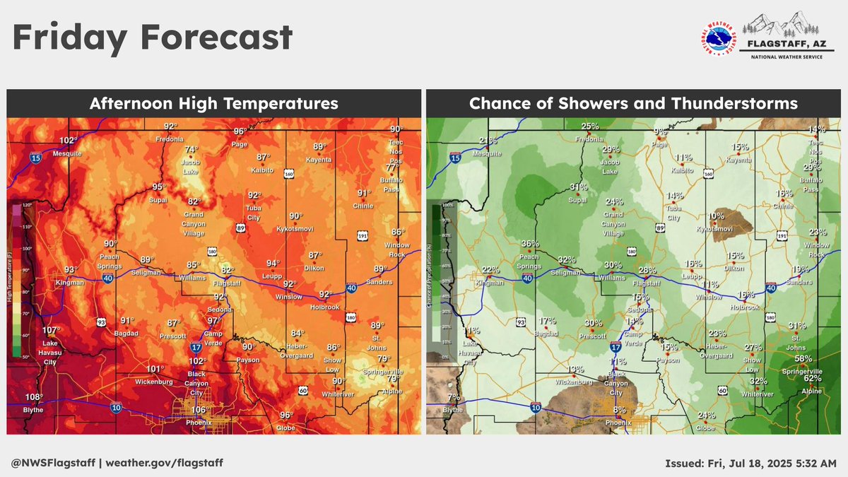 NWSFlagstaff's tweet image. Isolated to scattered showers and thunderstorms will be possible again today, with flash flooding and gusty winds being the primary threat. #azwx