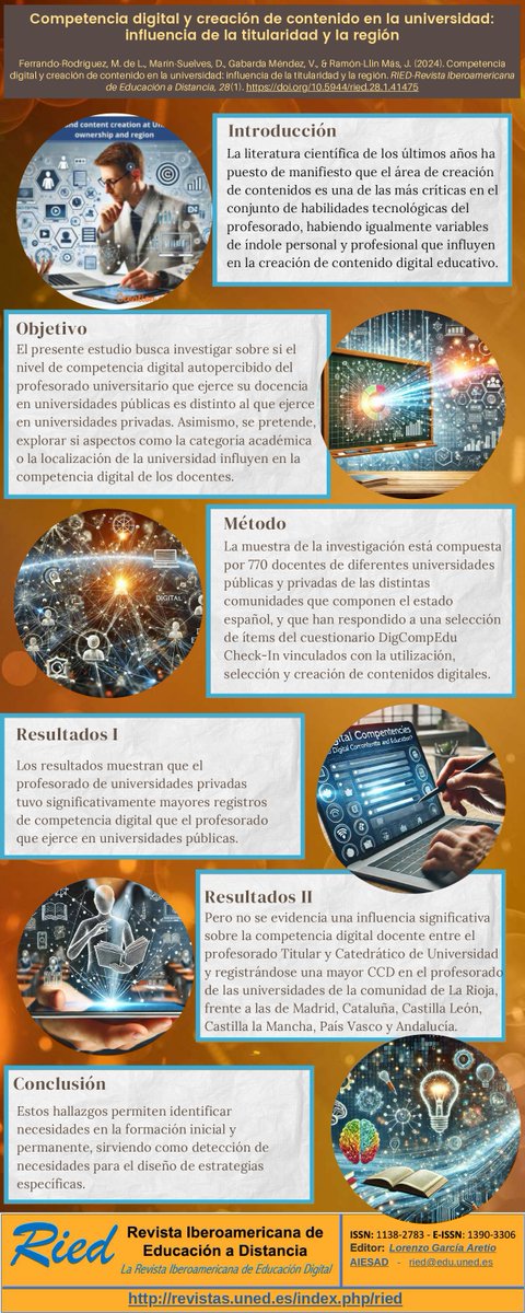 📊 ¿Docentes de universidades privadas tienen mayor competencia digital que los de públicas?

Un estudio con 770 profesores en España analiza diferencias por titularidad y región en creación de contenido digital 📱

▶doi: 10.5944/ried.28.1.41475