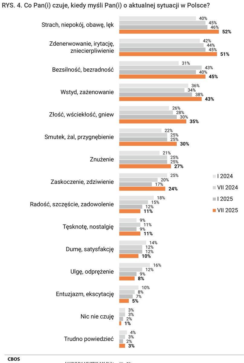Ten system musi upaść teraz i zaraz
Śpiewane na koncercie w koszarach