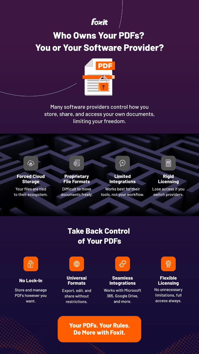 Who really owns your PDFs?

If your software locks you into their ecosystem, the answer might not be you.

Compare your options:  foxit.com/compare/