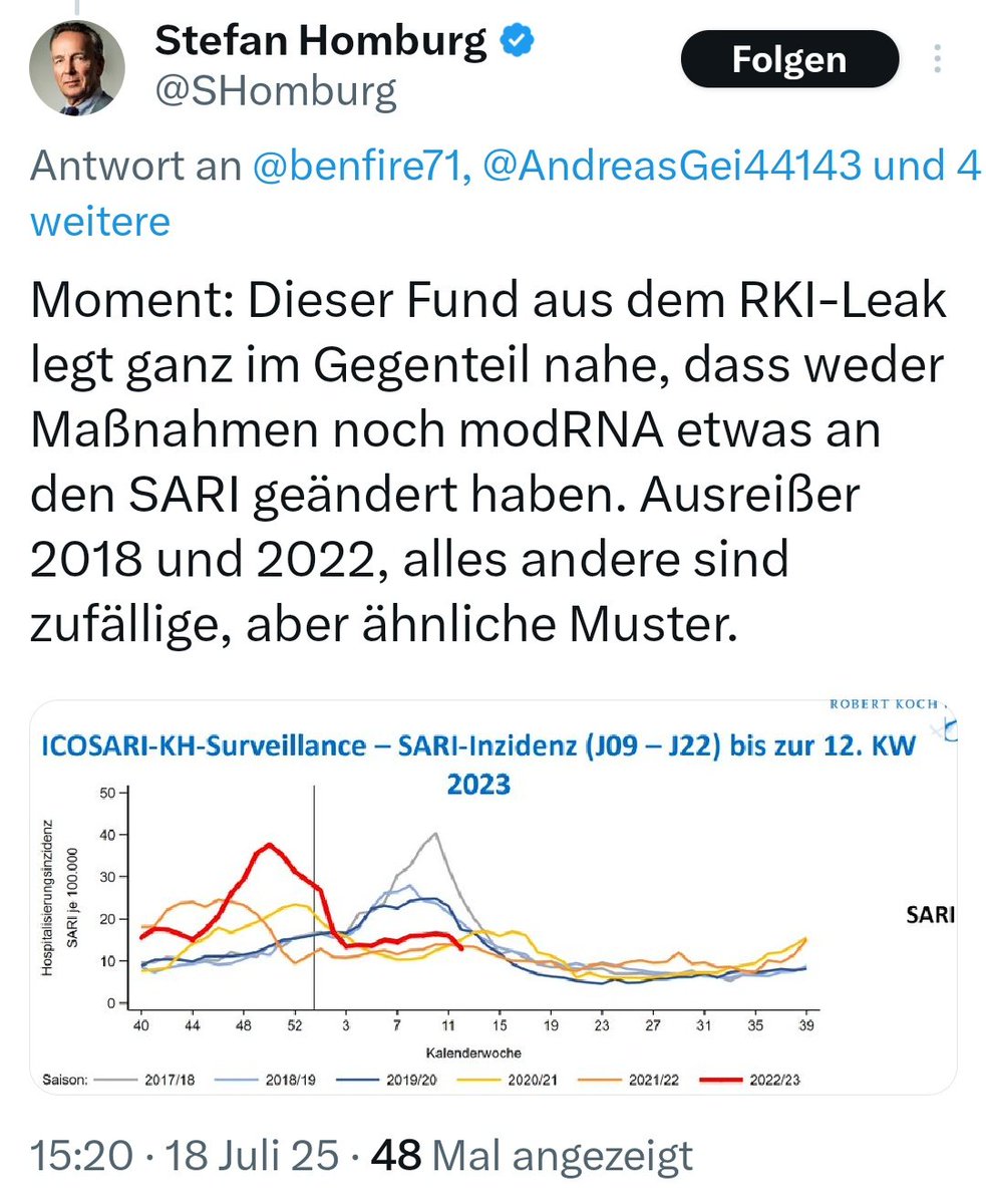 Alle Jahre wieder, packt unser Prof. <a href="/SHomburg/">Stefan Homburg</a> das Märchenbuch aus und erzählt etwas daraus (manchmal auch mehrmals am Tag 🤦🏻‍♂️)... 

Hier die Geschichte von "da war doch nix". Gut, dass wir uns das schon vor längerer Zeit genauer angesehen hatten... 
x.com/ufer/status/17…