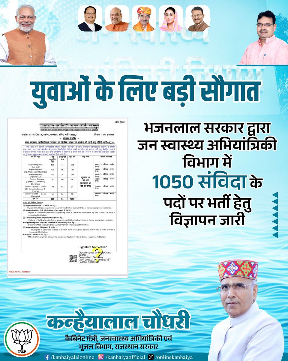jaya2609001's tweet photo. इस सौगात नामक श्राप को आपको हम engineers को ही देना था क्या?
ये आपकी सौगात हम engineers को मंजूर नहीं है।
#PHED_संविदा_भर्ती_एक_कलंक_है
#PHED_संविदा_भर्ती_एक_कलंक_है
#PHED_संविदा_भर्ती_एक_कलंक_है https://t.co/sqTVYQU39W