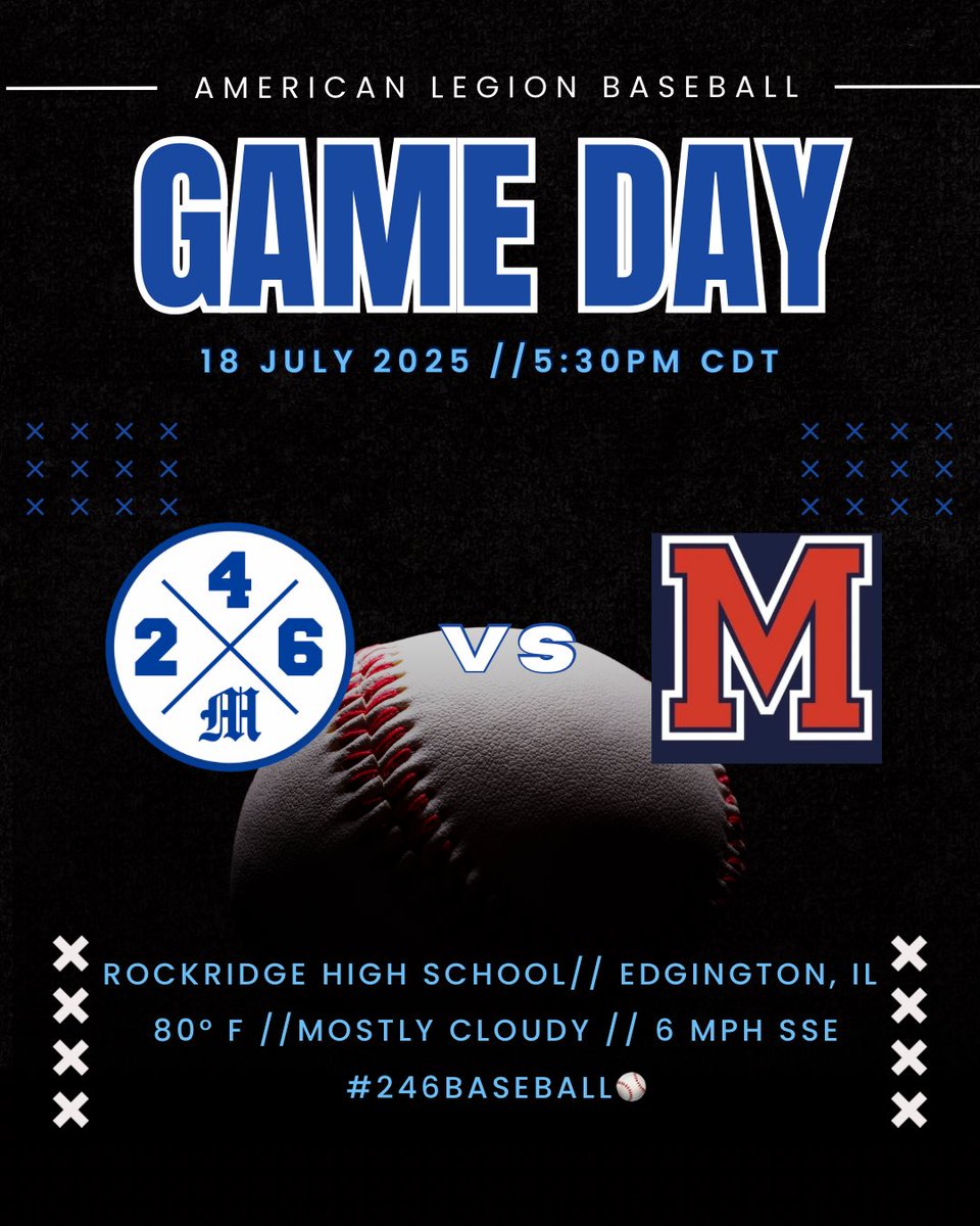 Post #246 Baseball tweet media