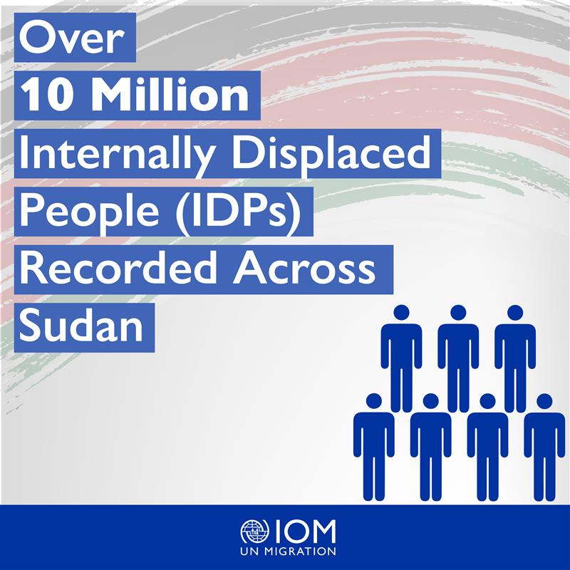 IOM_MENA's tweet image. One of the largest humanitarian crises in the world continues to take its toll — millions have been displaced, families separated, and lives upended. Now more than ever, we must stand in solidarity with the people of #Sudan .
Donate Now: donate.iom.int/?form=sudan