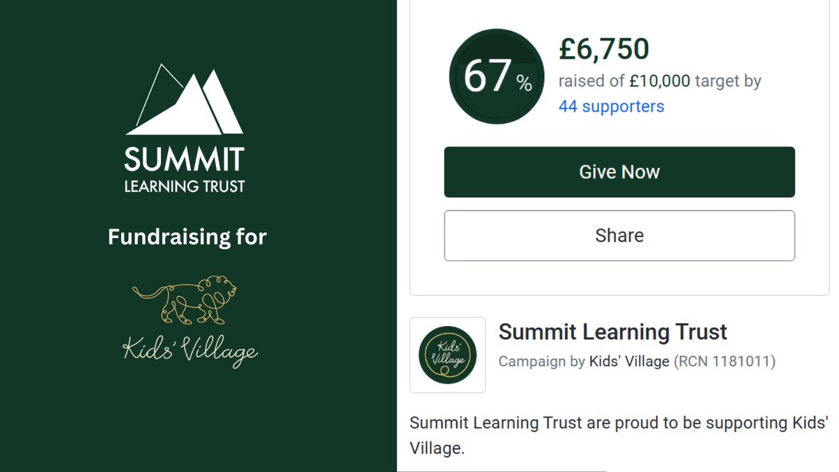 Summit_LT's tweet image. We are collectively raising funds for our Trust charity for 2025, @TheKidsVillage. We are pleased to announce we have raised £6,750 towards our target. A massive thank you to our whole Summit community for their support towards our £10,000 target which we are sure we will surpass…