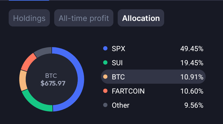 Porc€l@inThron€ 💹🧲 tweet media
