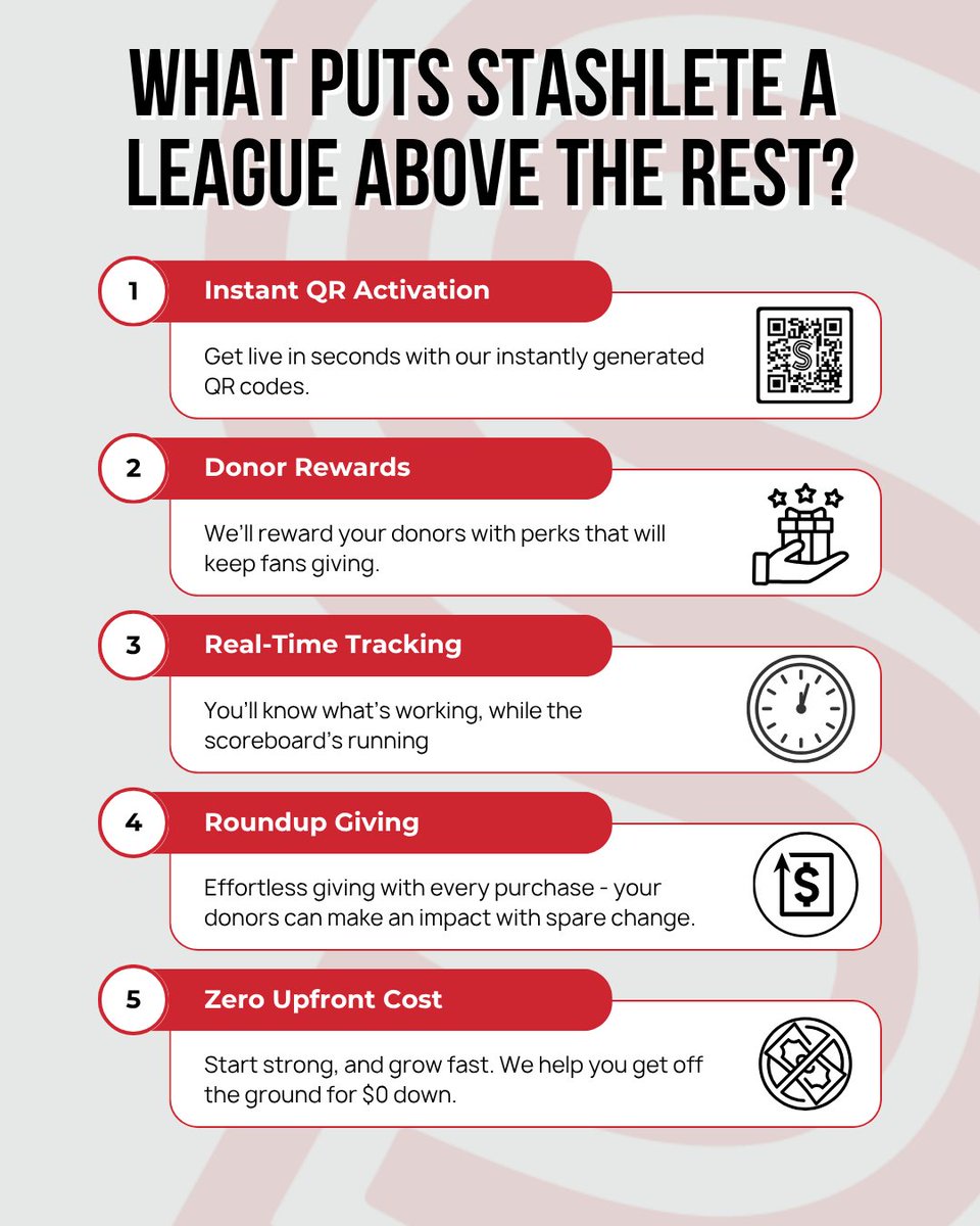 Built for Game-Changers: Stashlete vs Everyone Else

1️⃣ Instant QR Activation  
2️⃣ Donor Rewards  
3️⃣ Hands-Off Automation  
4️⃣ Roundup Giving  
5️⃣ Real-Time Tracking  
6️⃣ Game-Day Ready  
7️⃣ Zero Upfront Cost  

You're not fundraising... you're building something bigger.